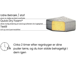 Havesofa 2 personers ROVIGO Lysegrå