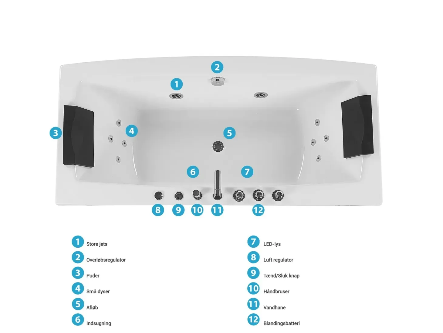 Hjørne-boblebad med LED MOOR 173 x 81 cm Hvid