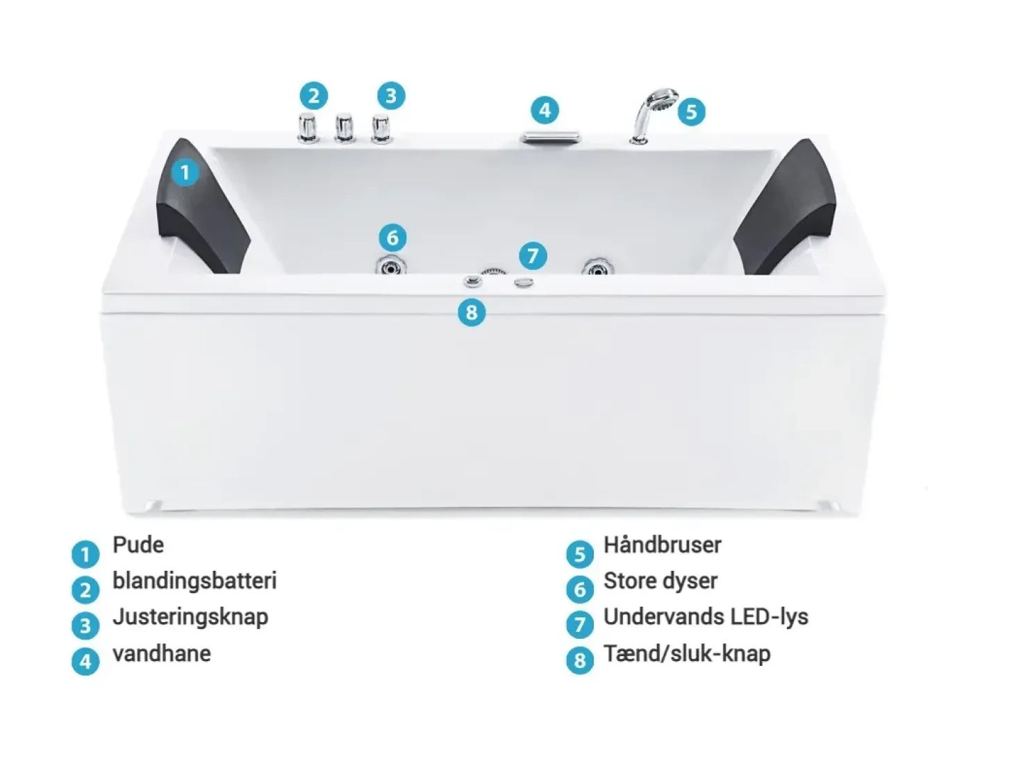 Hjørne-boblebad med LED VARADERO Venstrevendt 183 x 90 cm Hvid