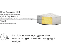 Liggestol med hynde LARIANO Metal Lys Beige