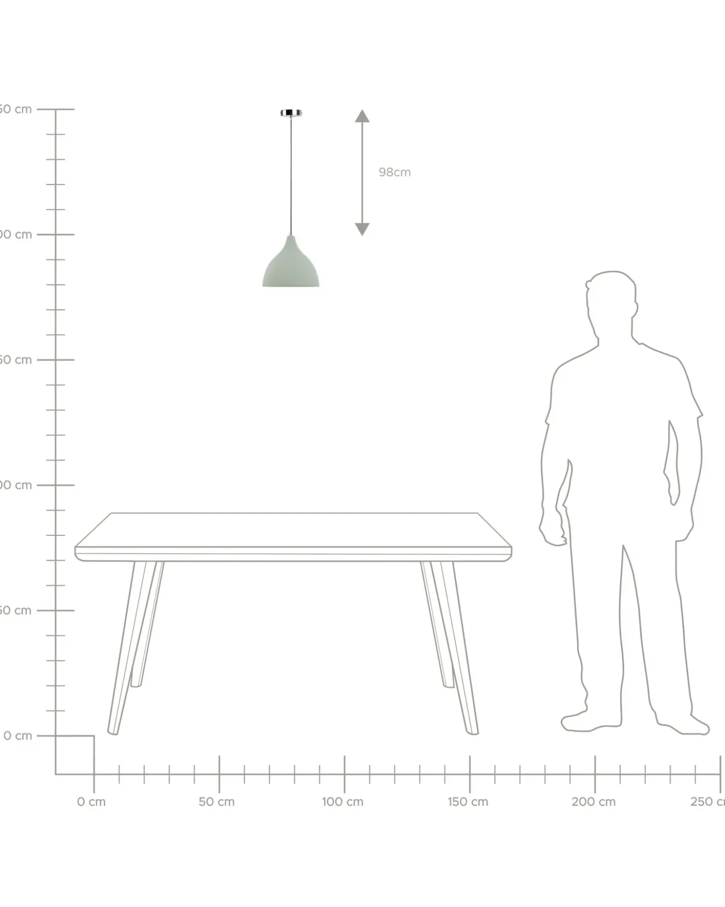 Loftlampe LAMBRO Beton Lysegrøn