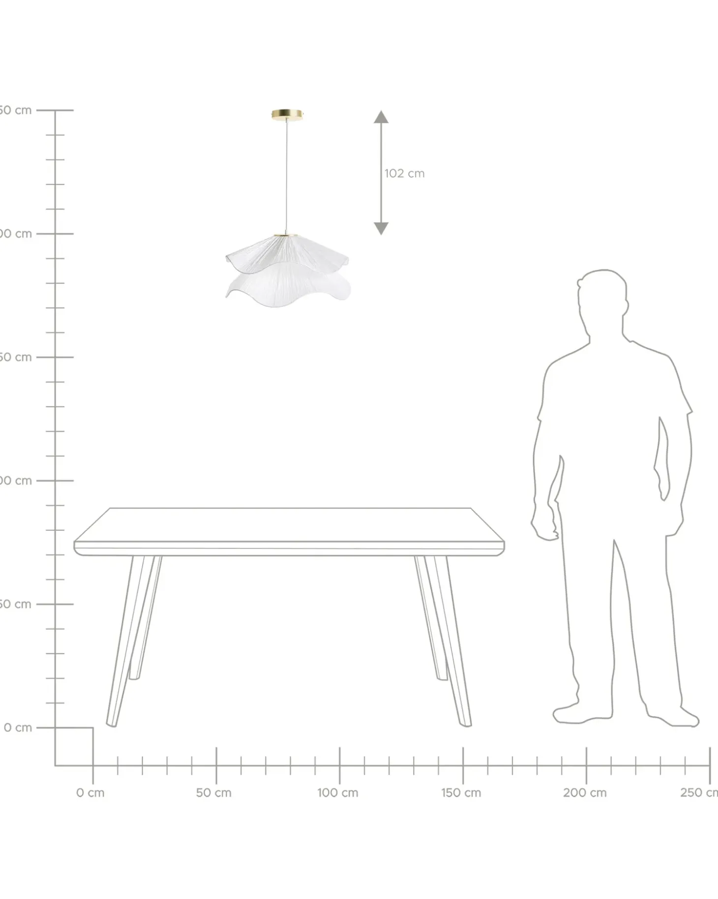 Loftlampe PUNGWE Hvid