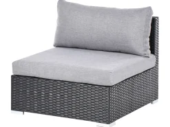 SANO 4 personers Have-hjørnesofasæt Højrevendt Sort PE-rattan
