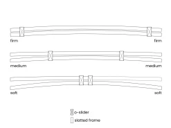 Sengebund med lameller VOUZIERS 90 x 200 cm