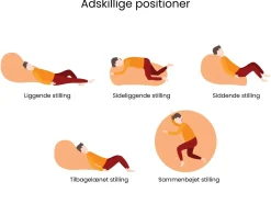 Sækkestol 600 L FUZZY 180 cm 230 cm Gul
