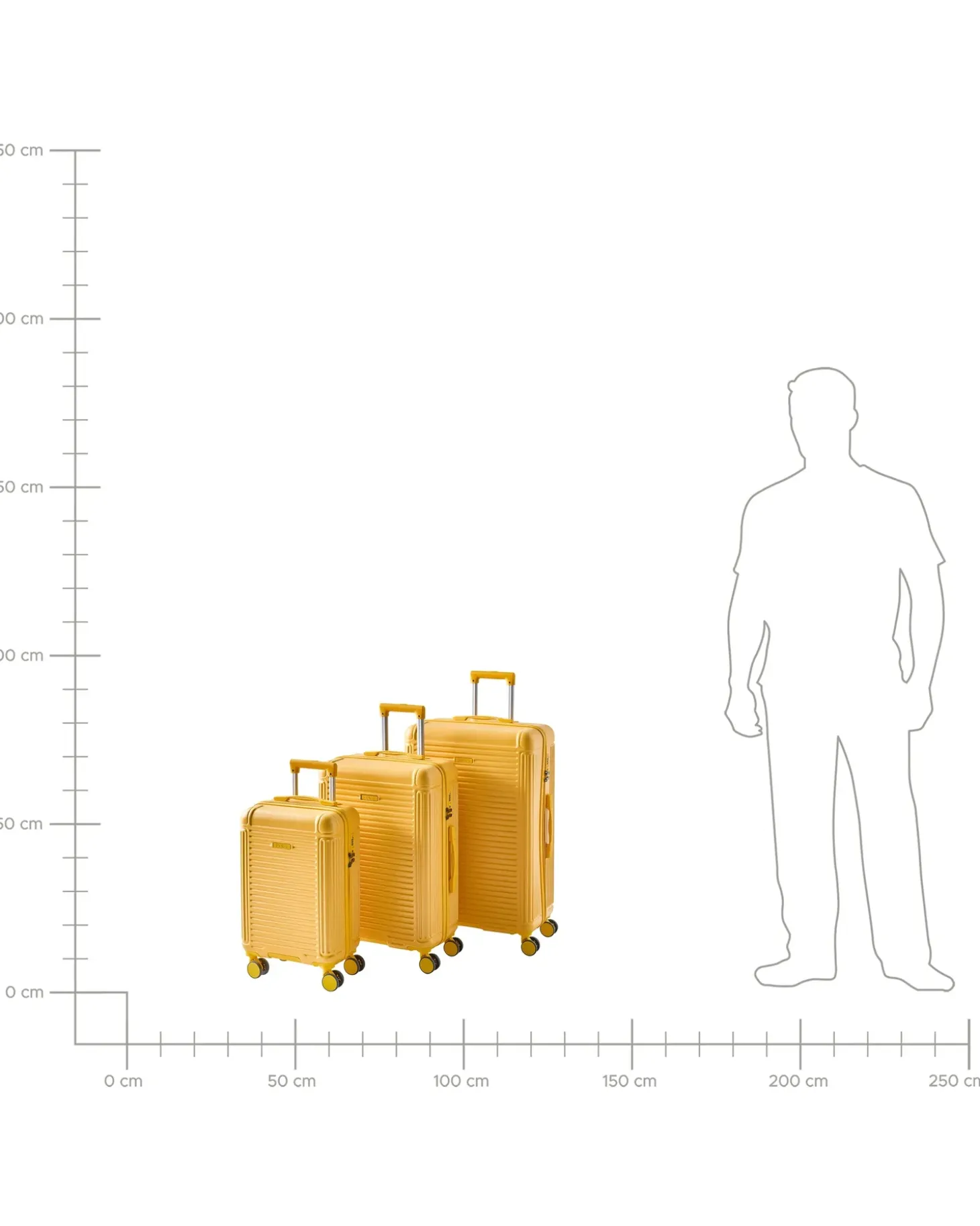 Sæt af 3 hardcase-kufferter MYNTIS Gul
