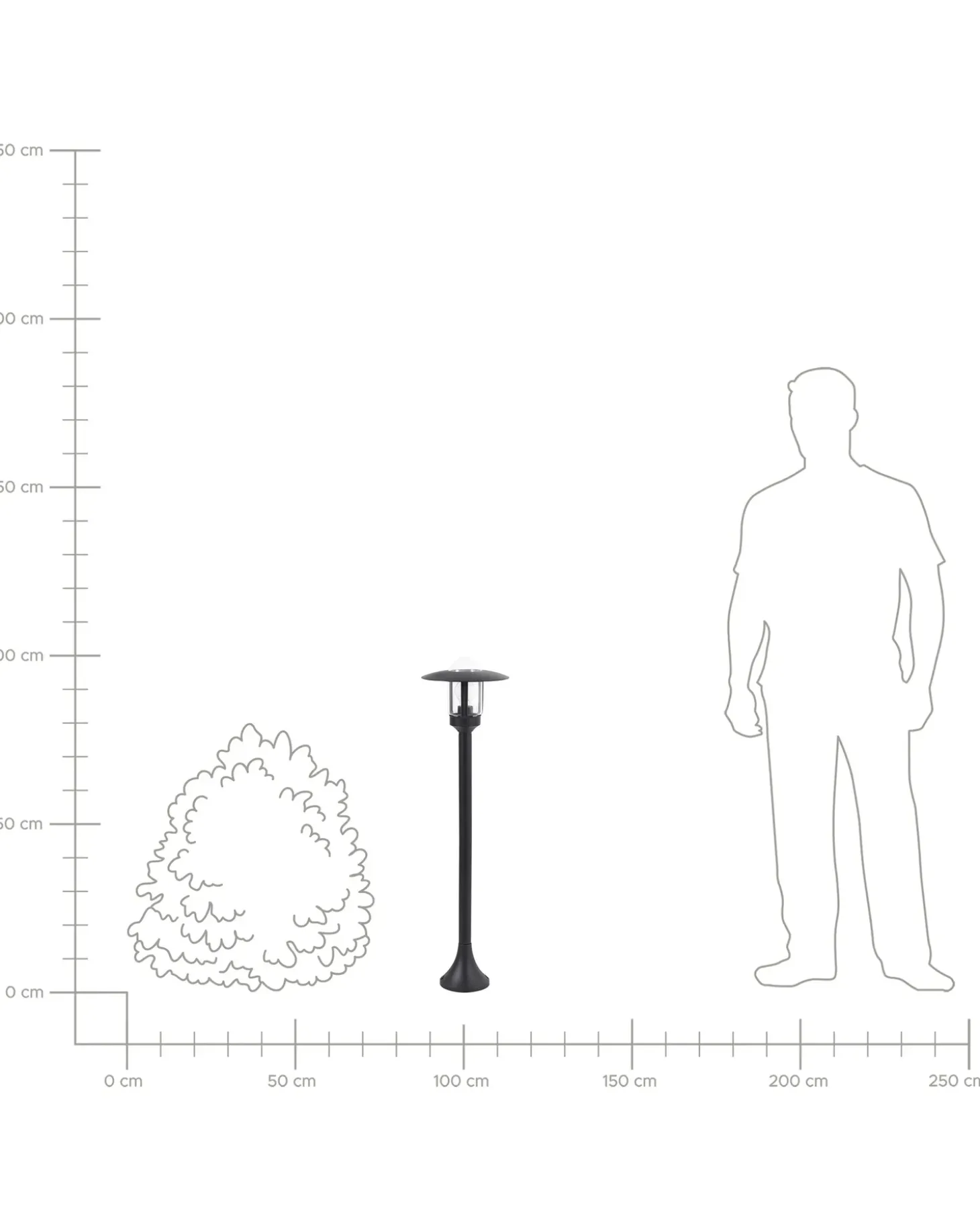 Udendørs bedlampe TIZU Sort