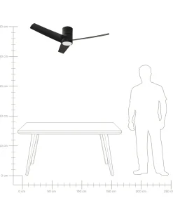 Ventilator med lys CANETE Med fjernbetjening LED Sort
