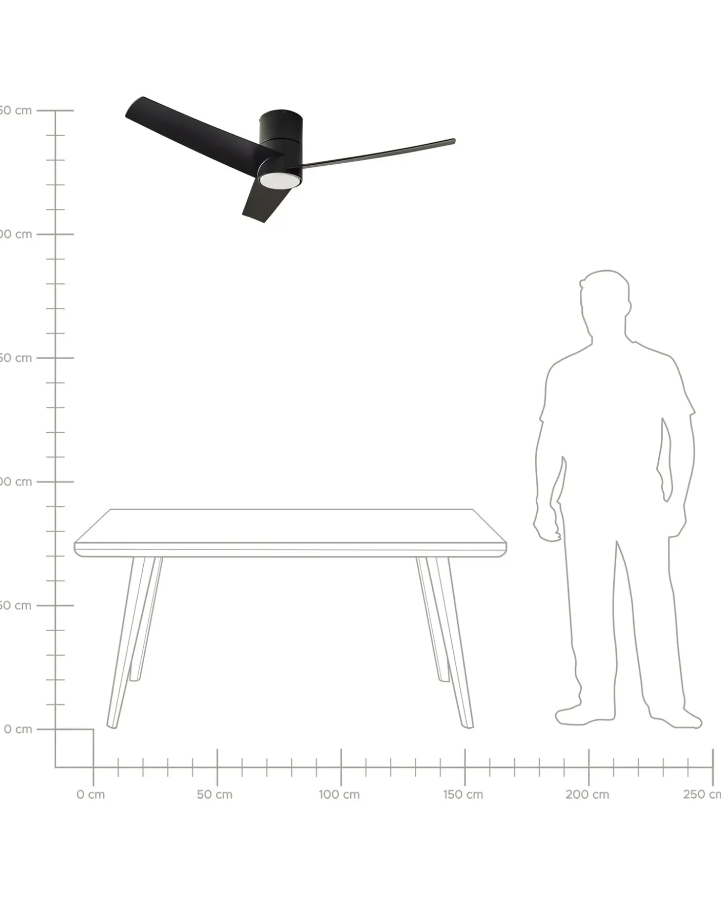 Ventilator med lys CANETE Med fjernbetjening LED Sort