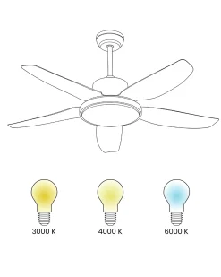 Ventilator med lys LOUVET Med fjernbetjening LED Sort
