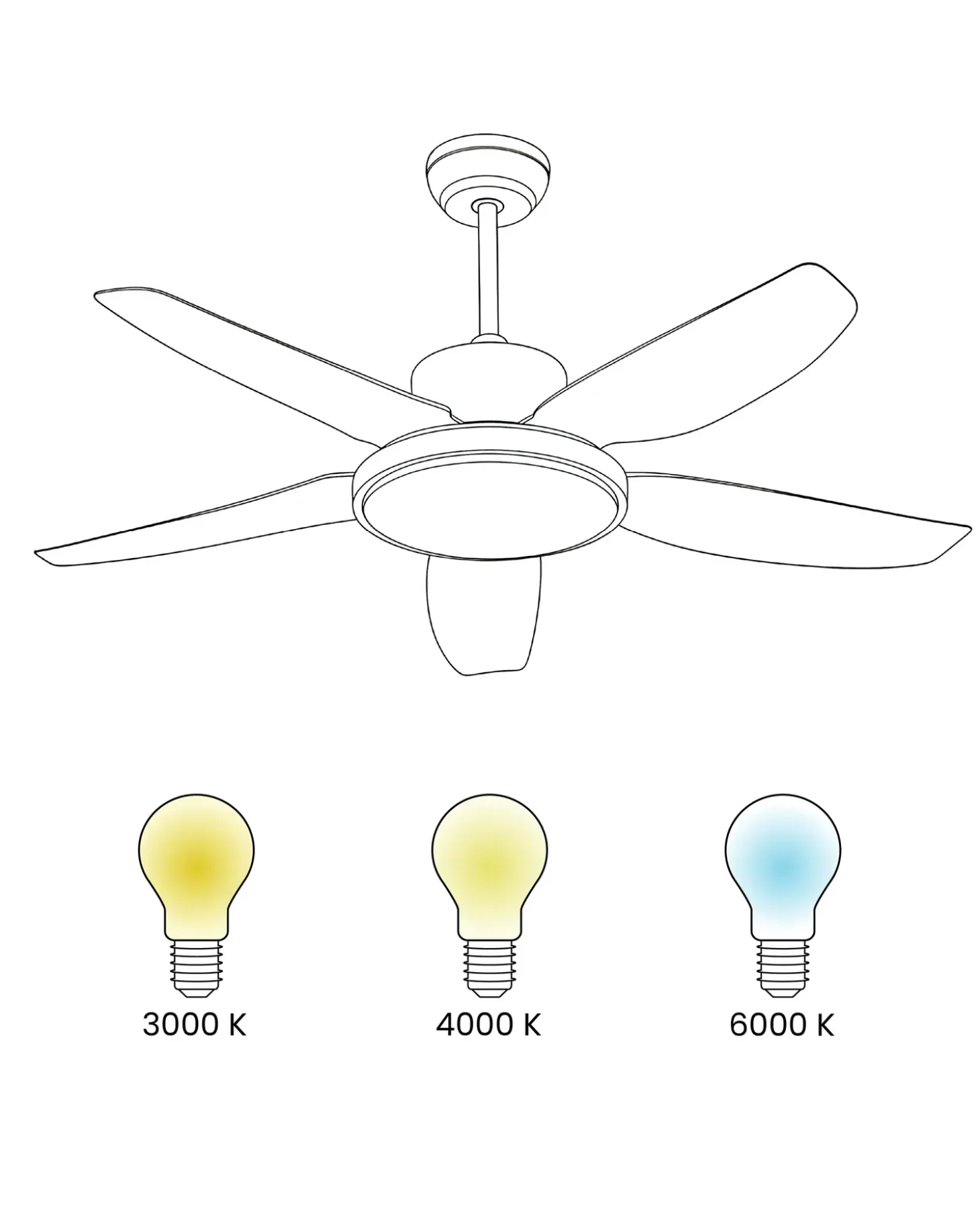 Ventilator med lys LOUVET Med fjernbetjening LED Sort