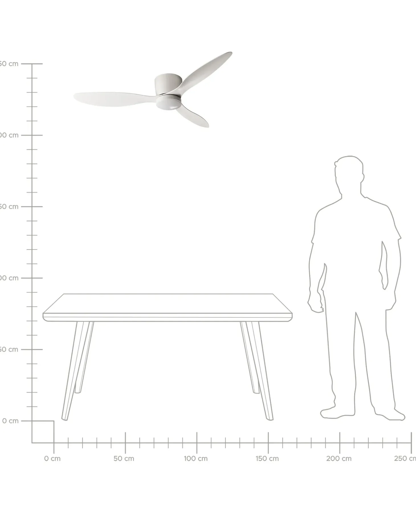 Ventilator med lys VEMBAR Med fjernbetjening LED Hvid